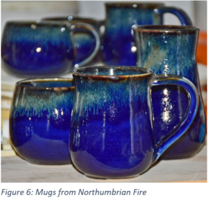 Figure 6: Mugs from Northumbrian Fire