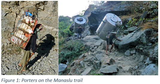 Figure 1: Porters on the Manaslu trail