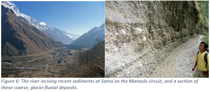 Figure 6: The river incising recent sediments at Sama on the Manaslu circuit, and a section of these coarse, glacio-fluvial deposits.