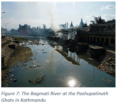 Figure 7: The Bagmati River at the Pashupatinath Ghats in Kathmandu