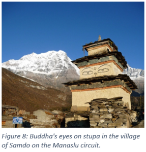 Figure 8: Buddha's eyes on stupa in the village of Samdo on the Manaslu circuit.