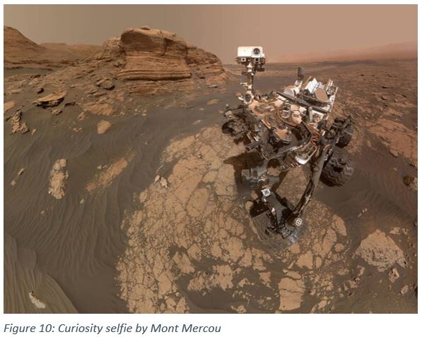 Figure 10: Curiosity selfie by Mont Mercou