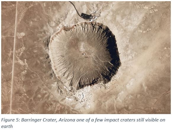 Figure 5: Barringer Crater, Arizona one of a few impact craters still visible on earth