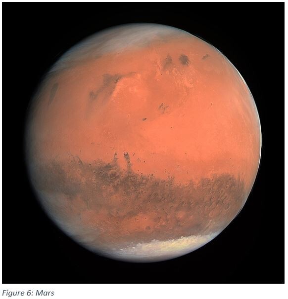 Figure 6: Mars