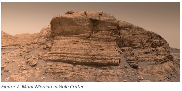 Figure 7: Mont Mercou in Gale Crater