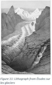 Figure 11: Lithograph from Études sur les glaciers