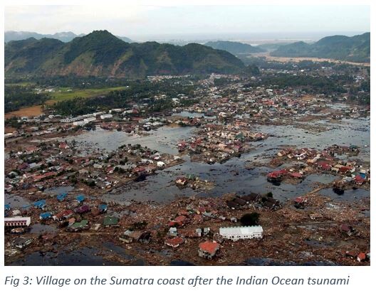 Fig 3: Village on the Sumatra coast after the Indian Ocean tsunami