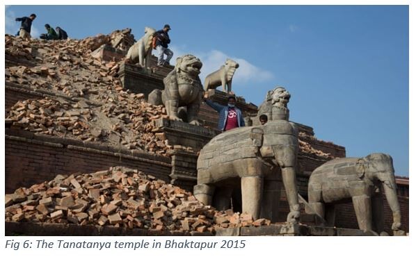 Fig 6: The Tanatanya temple in Bhaktapur 2015